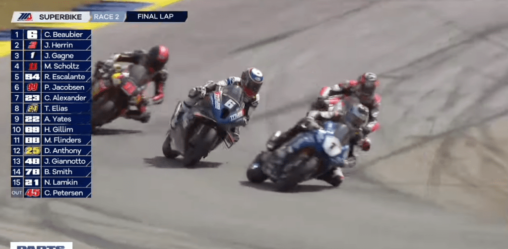 Read more about the article Top Five Finishes From The 2023 Season (VIDEO)